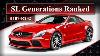 Which Is The Best Mercedes Sl Generation